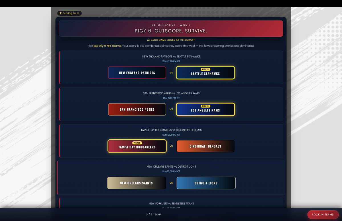 NFL Guillotine contest preview