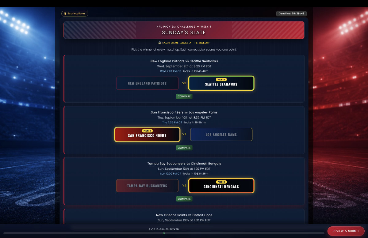 NFL Pick'em contest preview
